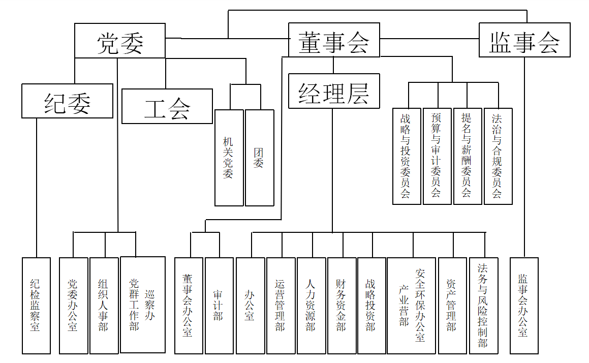 1645427268861582.png d0eb19f767f3d6b2144e98d58d16bff.png